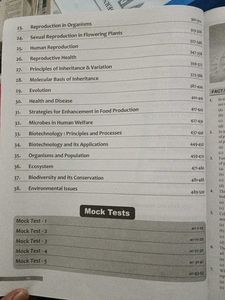 Biology Objective Questions for PMT