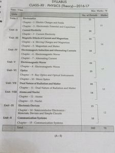 Physics CBSE Class 12