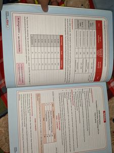 IT Textbook For Class X CBSE. Good Condition. IT Learner