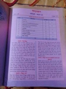 Navbodh Bhautiki Class XII Textbook