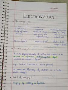 Complete Physics For Jee...