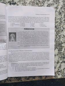 Business Communication (B.Com)