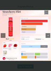 Strawberry flirt Body Mist Bath 236ml