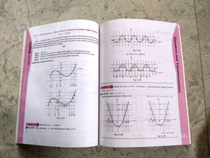 Play With Graphs By Amit M. Agrawal JEE ADVANCED