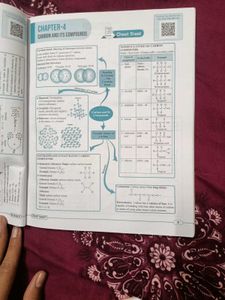 CBSE Class 10 Science Sample Papers
