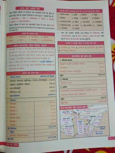 INDIAN GEOGRAPHY ( Mahesh Kumar Barnwal)