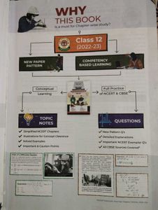 Educart CBSE Class 12 Maths Question Bank