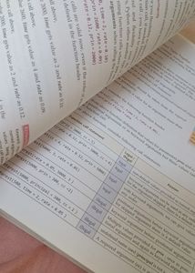 Computer Science Class 12th