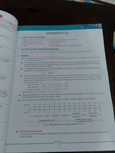 Class X Science Lab Manual