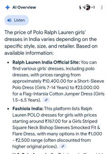 Ralph Lauren Girls&#39; Dress