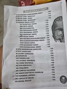 Johari Notes Available In Hard Copy