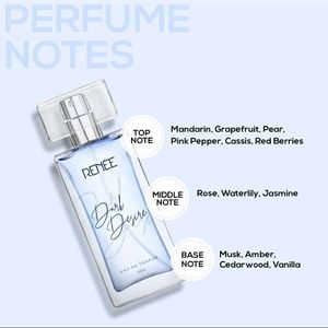 RENEE || 3 Mini Perfumes 🌷