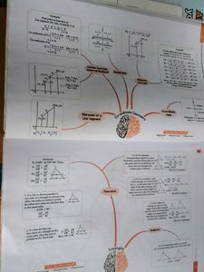 CBSE Class 10 Math Sample Papers