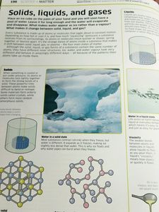 Knowledge Encyclopedia