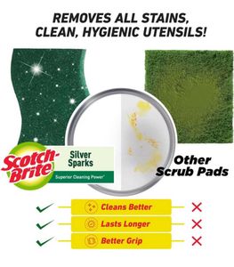 Scotch Brite