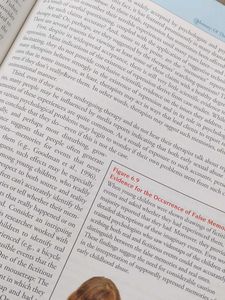 Psychology Book - 5th Edition
