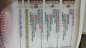 Pradeep Physics Books
