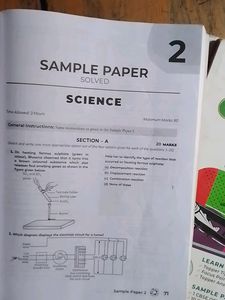Educart Science Sample Paper Class 10