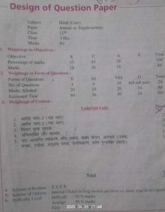 MBD Guide Class 10th Of Hindi&amp; English With Papers