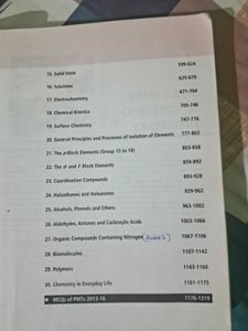 NEET Objective Chemistry 2016 AIMS,JIPMER