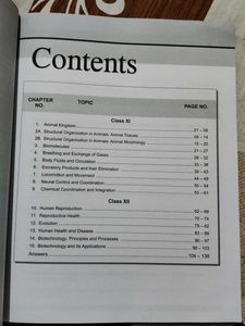 Know your NCERT for Neet (PCB)
