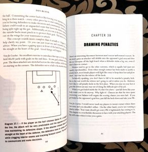 Soccer IQ By Dan Blank
