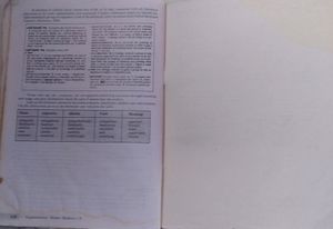 NCERT Class 9 English Books(Helpbook)