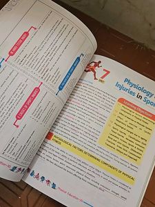NCERT Class 12th physical Education Textbook