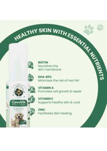 CanniVin Oral Nutrition Spray