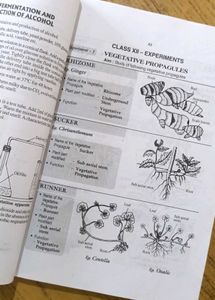 Biology Practicals Textbook 📚