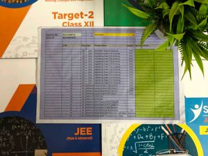 Aakash JEE Books Class 12