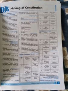 Neon Gk Ssc Book