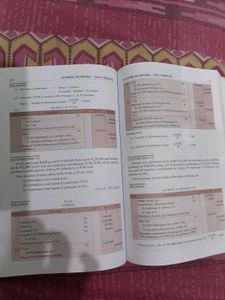 Accountancy Class XII - CBSE