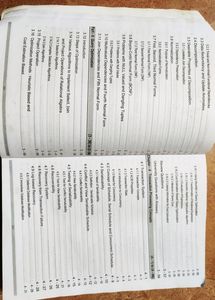 Database Management System