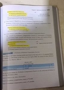 T.S. Grewal&#39;s Double Entry Book Keeping