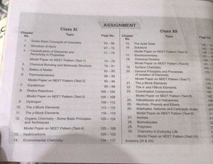 Aakash NCERT MAPS FOR NEET