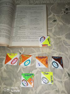 Book Notes ( 21 Marks).