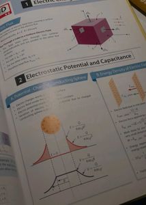 Ncert Fingertips Tips Physics