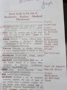 Dorlands Pocket Medical Dictionary, South Asia