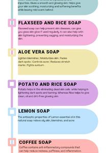 Homemade Soap
