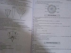 ICSE Question bank Class 9th Biology 2024