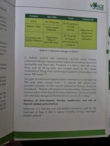 Thyroid Secrets Book Collection