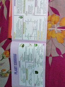 Unacademy Biology Books
