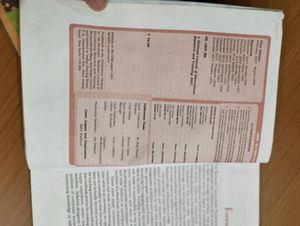 Ncert English Class 10
