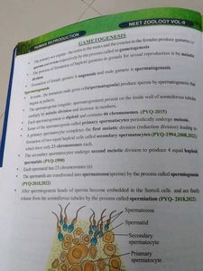 NEET Senior Zoology Volumes 1 &amp; 2