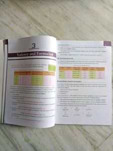 Chemical Communication For Class 11-12