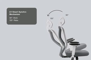 Green Soul Zodiac Pro High 4D Armrest Chair