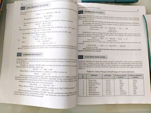 Comprehensive Practical Chemistry Class 11 CBSE