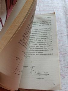 Zero To One Book Novel On Startup