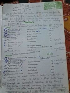 Flamingo English Textbook Class 12th